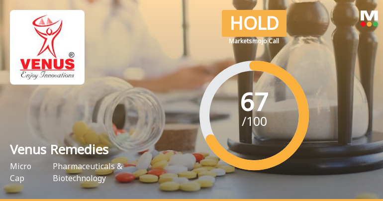 Venus Remedies Ltd is Rated Hold