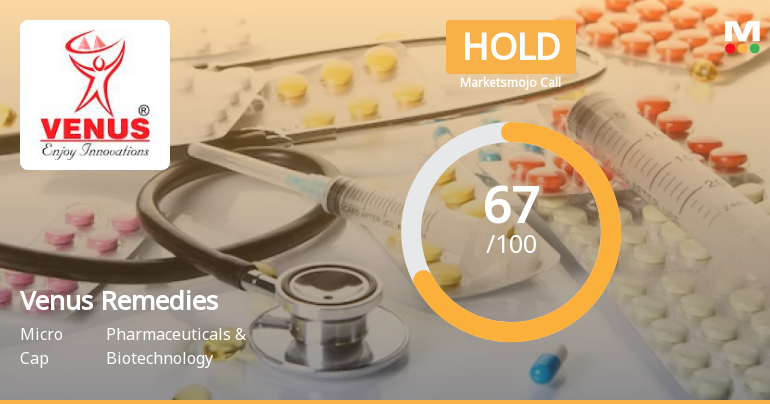 Venus Remedies Ltd is Rated Hold
