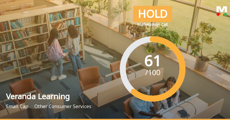 Veranda Learning Solutions Ltd is Rated Hold