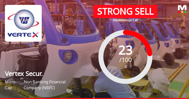 Vertex Securities Ltd Downgraded to Strong Sell Amid Weak Financials and Technical Setbacks