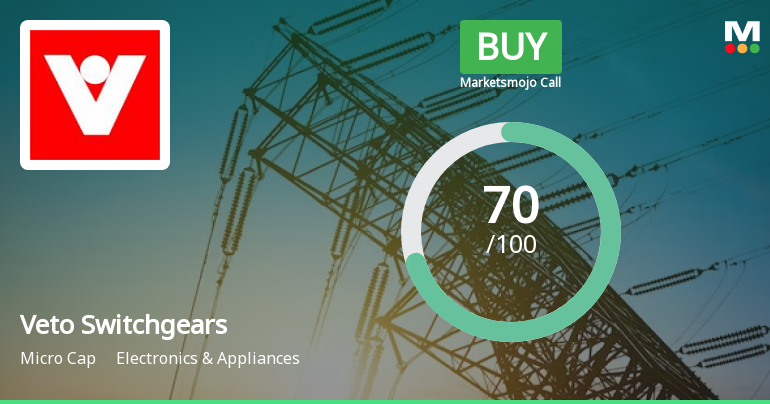 Veto Switchgears & Cables Ltd is Rated Buy