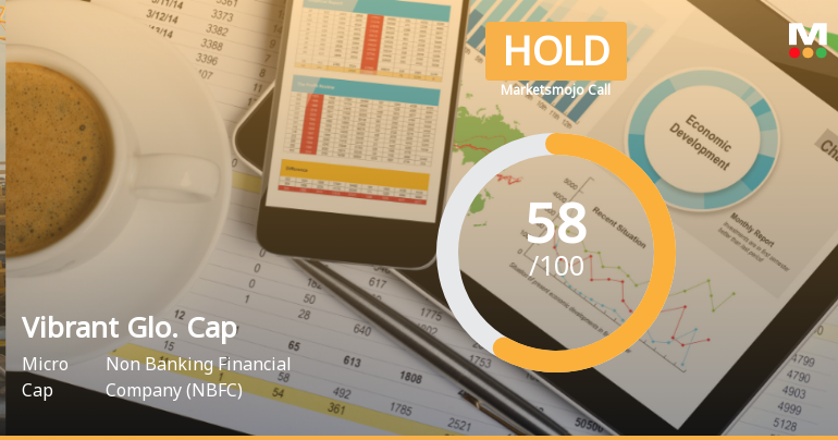 Vibrant Global Capital Ltd Upgraded to Hold on Improved Technicals and Financial Performance