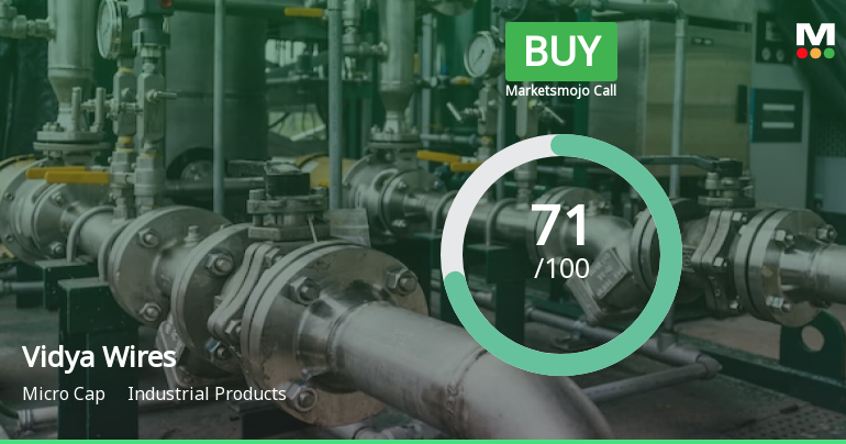 Vidya Wires Ltd is Rated Buy by MarketsMOJO