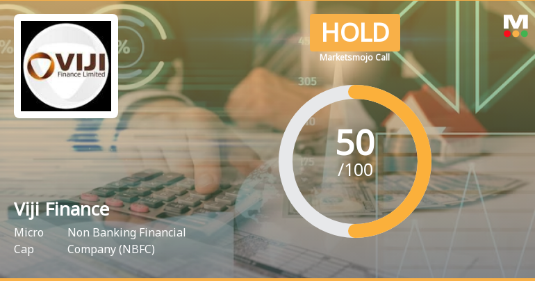 Viji Finance Ltd is Rated Hold by MarketsMOJO