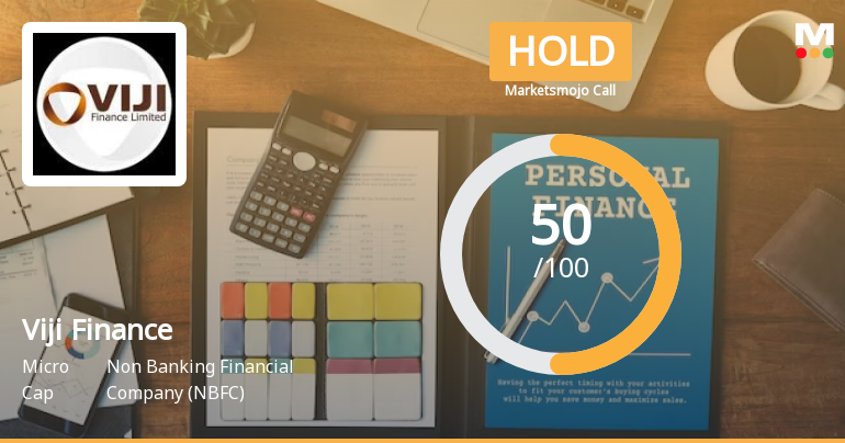 Viji Finance Ltd is Rated Hold by MarketsMOJO