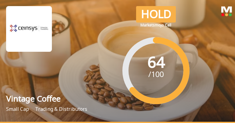 Vintage Coffee & Beverages Ltd is Rated Hold