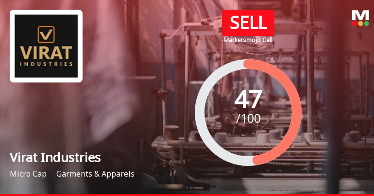 Virat Industries Ltd is Rated Sell