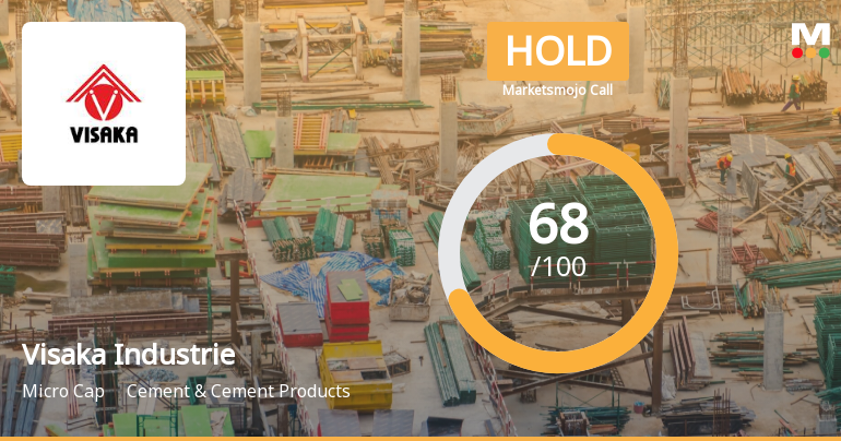 Visaka Industries Ltd is Rated Hold