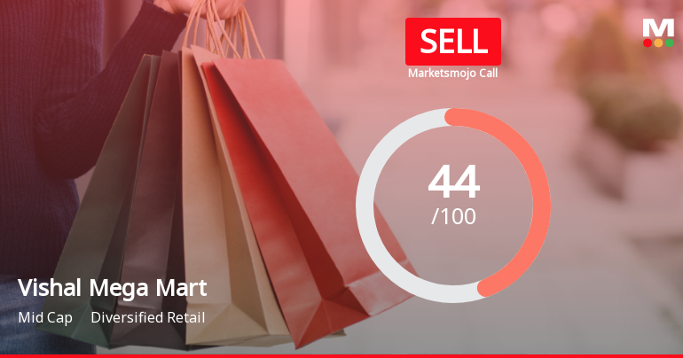 Vishal Mega Mart Downgraded to Sell Amid Technical Weakness and Valuation Concerns