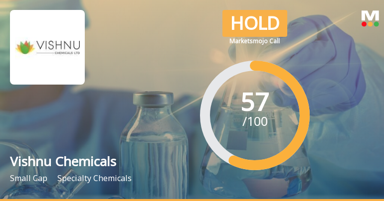 Vishnu Chemicals Ltd is Rated Hold by MarketsMOJO