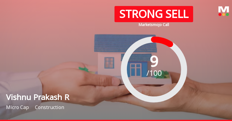 Vishnu Prakash R Punglia Ltd is Rated Strong Sell