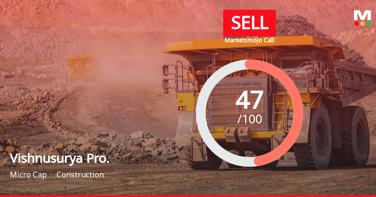 Vishnusurya Projects and Infra Ltd is Rated Sell