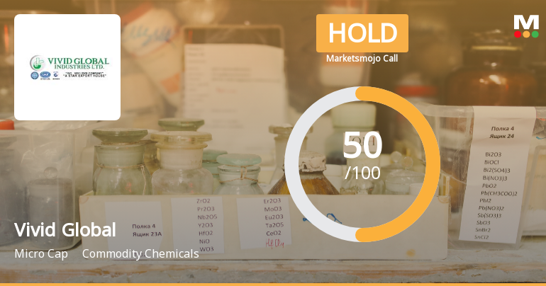 Vivid Global Industries Ltd Upgraded to Hold on Technical and Valuation Shifts