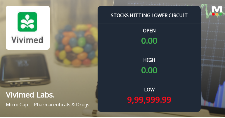 Vivimed Labs Ltd Locks at Lower Circuit With 1.95% Loss — Sellers Queue, No Buyers in Sight