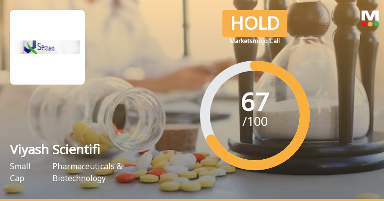 Viyash Scientific Ltd is Rated Hold by MarketsMOJO