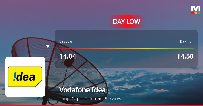 Vodafone Idea Ltd. Hits Day Low Amid Price Pressure on 24 Sep 2026