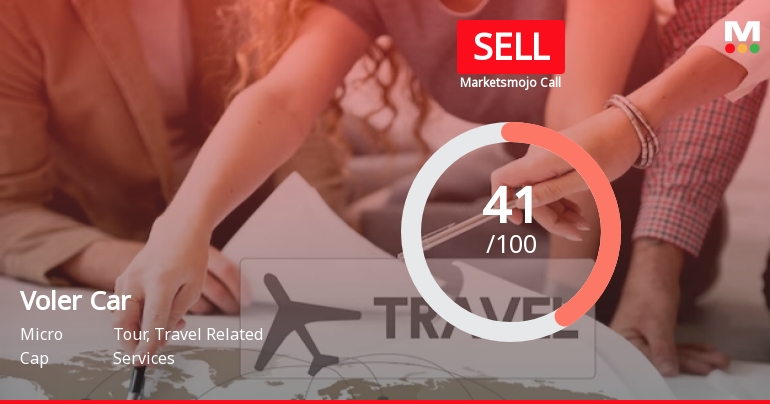 Voler Car Ltd is Rated Sell