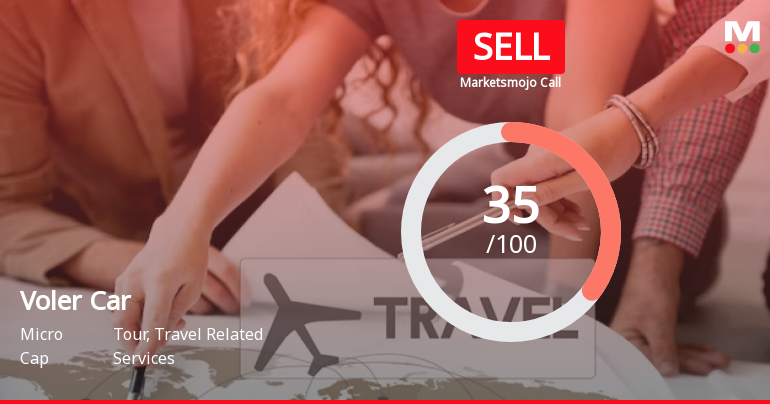 Voler Car Ltd is Rated Sell