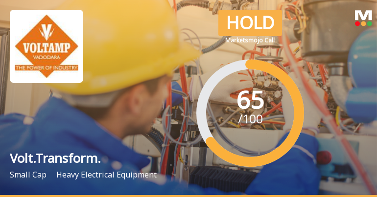 Voltamp Transformers Ltd Downgraded to Hold Amid Mixed Financial and Technical Signals