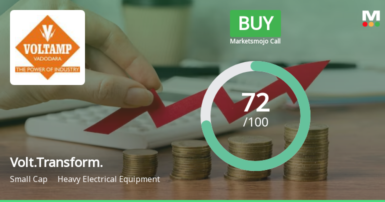 Voltamp Transformers Ltd is Rated Buy