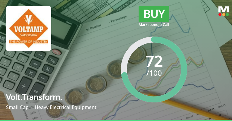 Voltamp Transformers Ltd is Rated Buy
