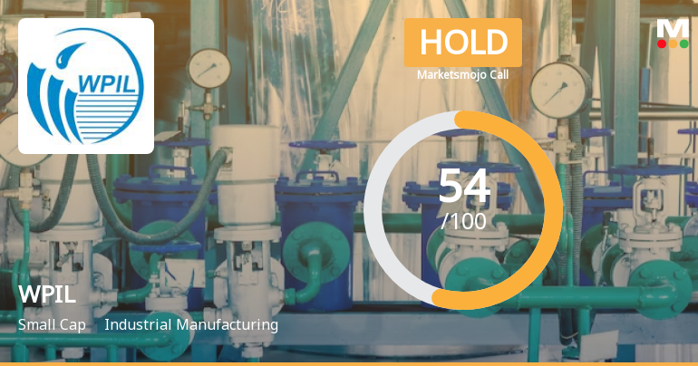 WPIL Ltd is Rated Hold by MarketsMOJO