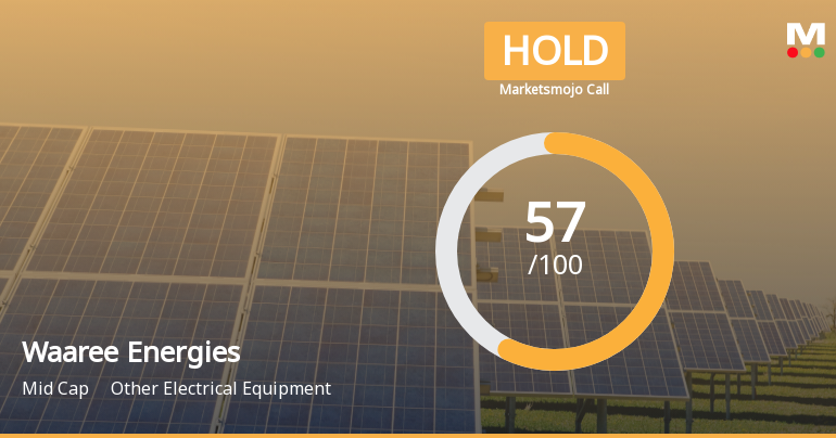 Waaree Energies Ltd is Rated Hold by MarketsMOJO