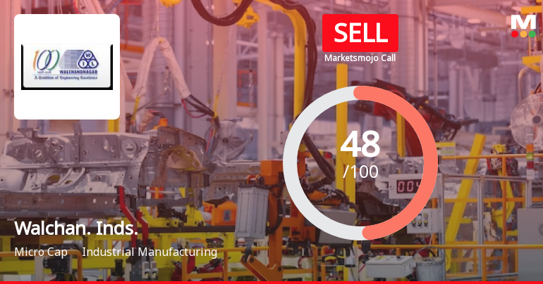 Walchandnagar Industries Ltd is Rated Sell