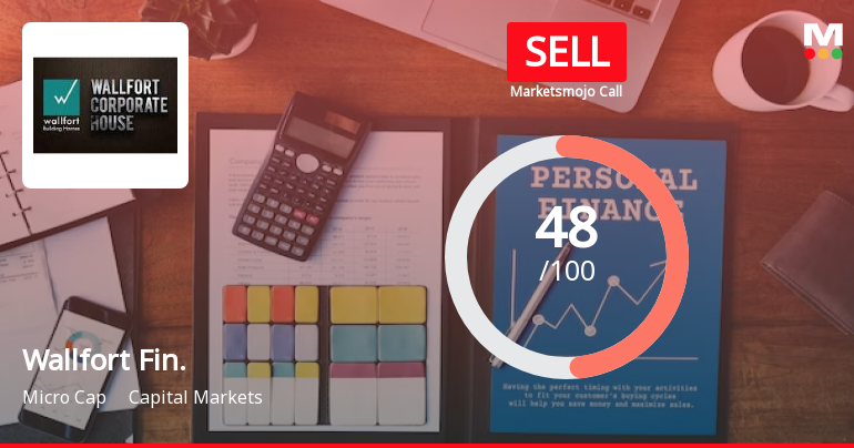 Wallfort Financial Services Ltd is Rated Sell