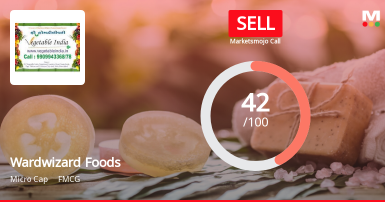 Wardwizard Foods & Beverages Ltd is Rated Sell