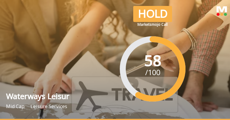 Waterways Leisure Tourism Limited is Rated Hold