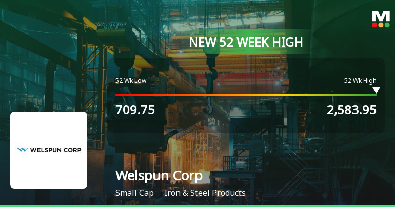 Broad-Based Technical Strength Lifts Welspun Corp Ltd. to 52-Week High of Rs 2582.95