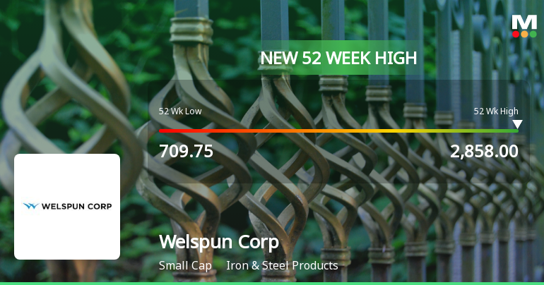 Broad-Based Technical Strength Lifts Welspun Corp Ltd. to 52-Week High of Rs 2858