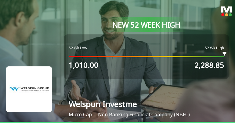 Broad-Based Technical Strength Lifts Welspun Investments & Commercials Ltd to 52-Week High of Rs 2288.85