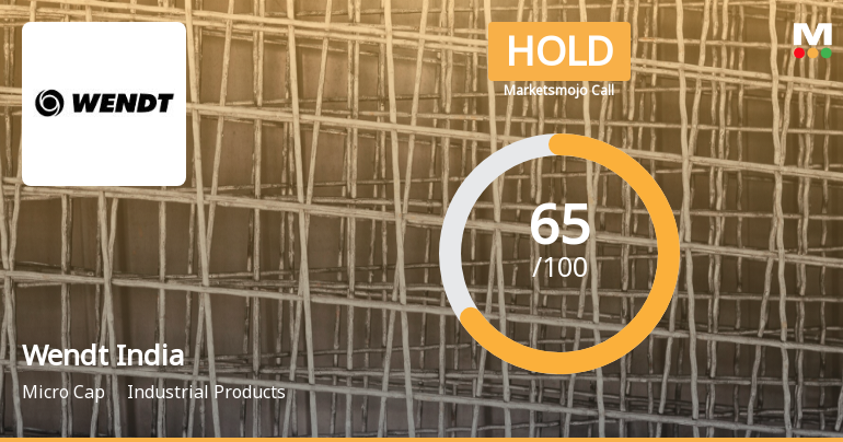 Wendt India Ltd is Rated Hold by MarketsMOJO