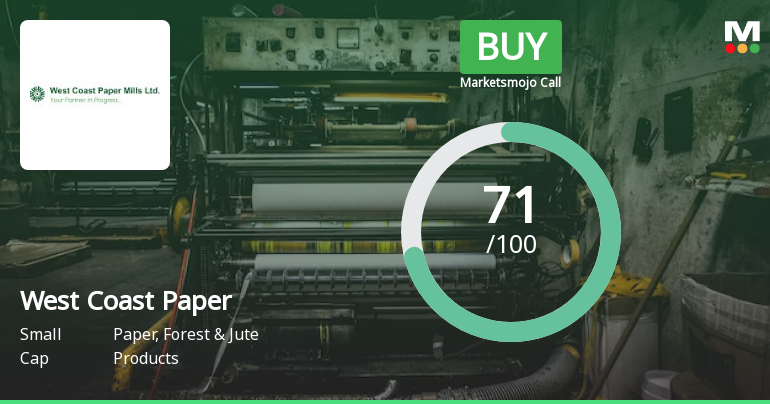 West Coast Paper Mills Ltd is Rated Buy