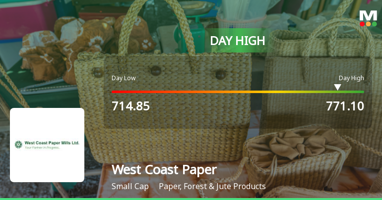 West Coast Paper Mills Ltd Surges 7.07% to Day's High of Rs 769.95 — Outperforms Sector by 4.75 Percentage Points