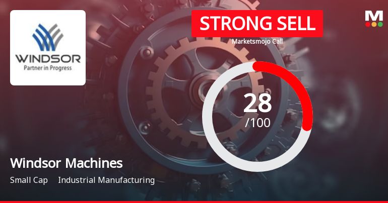 Windsor Machines Ltd is Rated Strong Sell