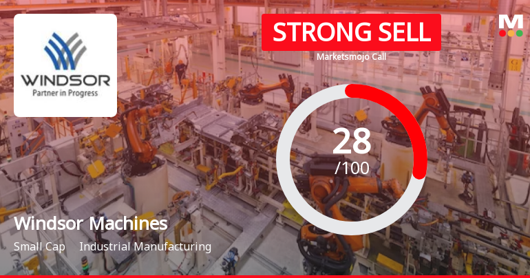Windsor Machines Ltd is Rated Strong Sell