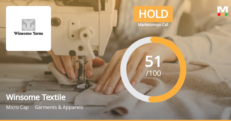 Winsome Textile Industries Ltd is Rated Hold