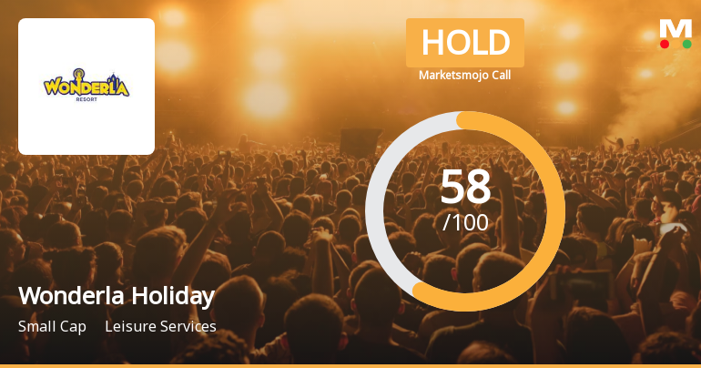 Wonderla Holidays Ltd is Rated Hold