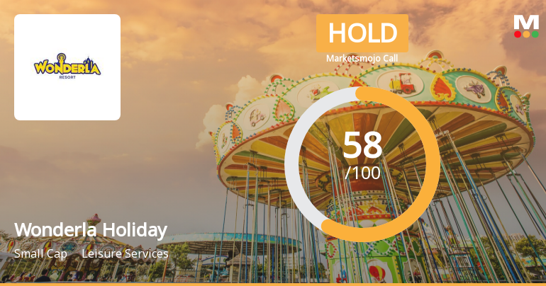 Wonderla Holidays Ltd is Rated Hold