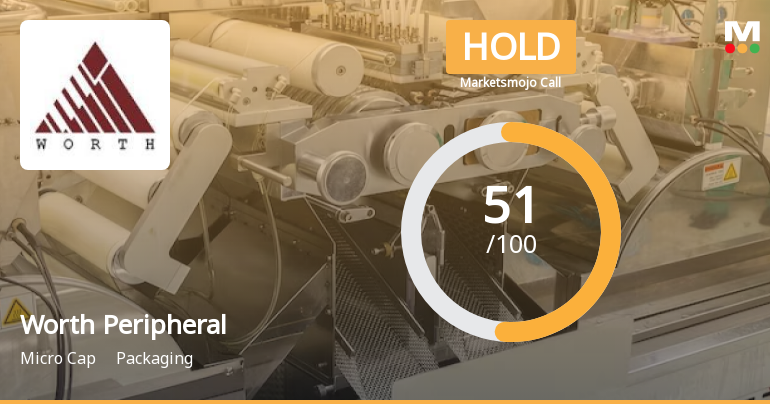 Worth Peripherals Ltd is Rated Hold
