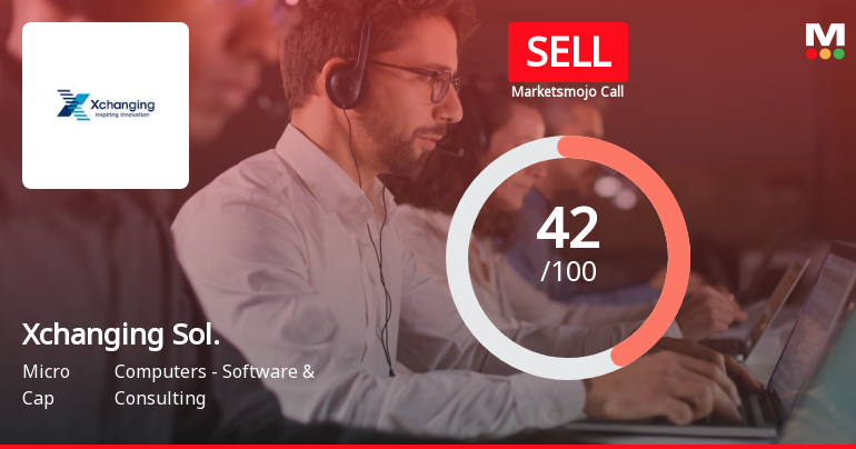 Xchanging Solutions Ltd is Rated Sell