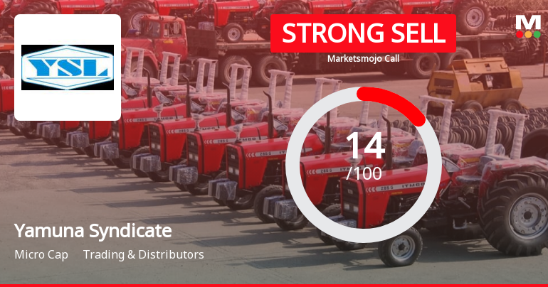 Yamuna Syndicate Ltd is Rated Strong Sell
