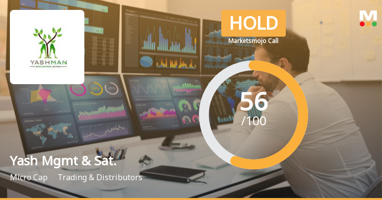 Yash Management & Satelite Ltd Upgraded to Hold on Technical and Financial Improvements