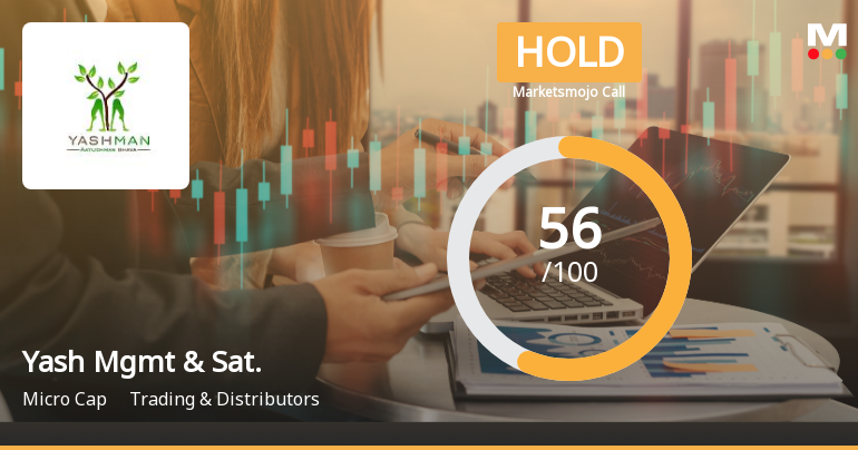 Yash Management & Satelite Ltd Upgraded to Hold on Improved Technicals and Financial Performance