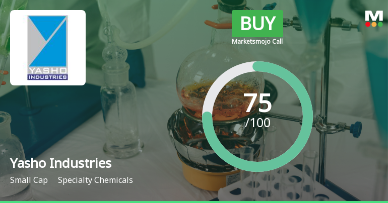 Yasho Industries Upgraded to Buy on Strong Financials and Bullish Technicals