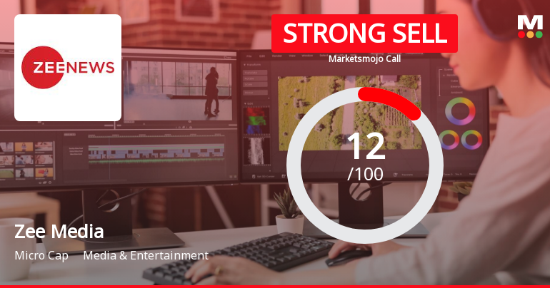 Zee Media Corporation Ltd is Rated Strong Sell