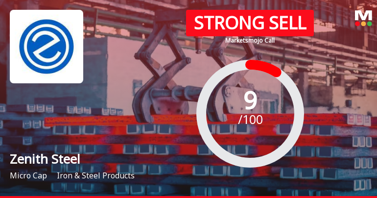 Zenith Steel Pipes & Industries Ltd is Rated Strong Sell